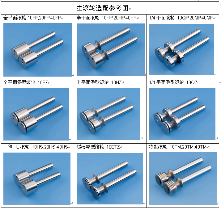 美国环球同心度仪滚轮 美国环球同心度仪滚轮