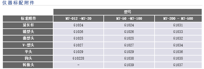 SERIES7007.png SERIES7007.png