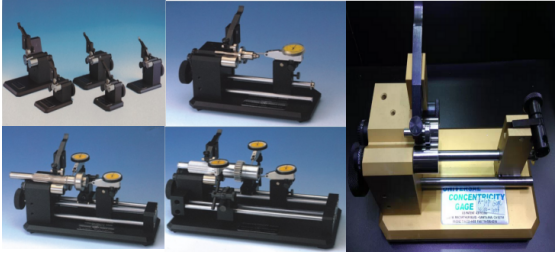 环球同心度 环球同心度