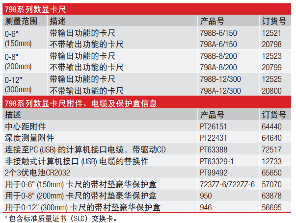 规格.png 规格.png