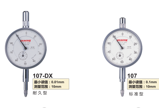日本孔雀百分表1.png 日本孔雀百分表1.png