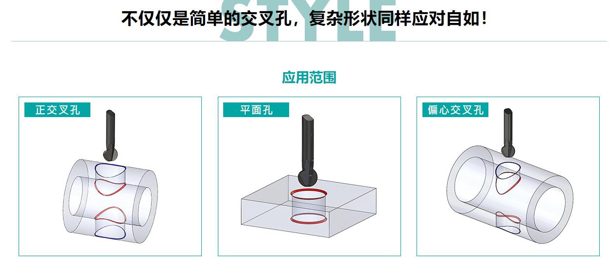 去毛刺范围.jpg 去毛刺范围.jpg