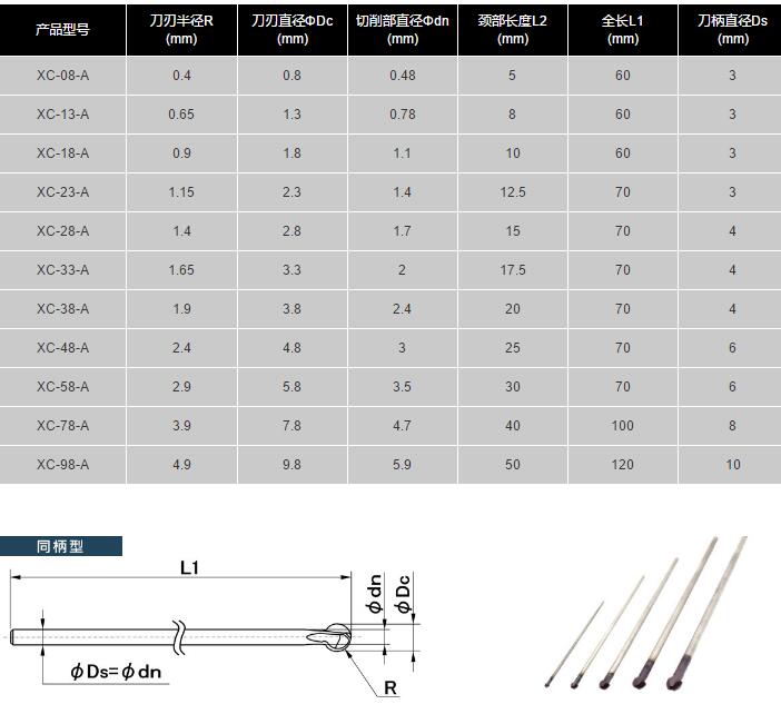 锐必克背孔刀代理.jpg 锐必克背孔刀代理.jpg
