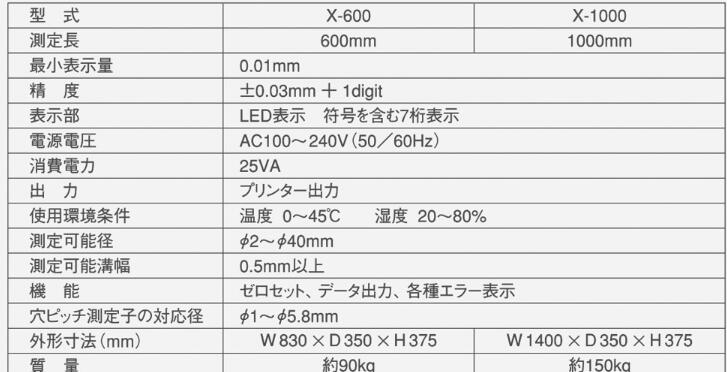 测长仪规格和尺寸.jpg 测长仪规格和尺寸.jpg