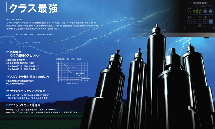 NSK高速主轴E4000系列.png NSK高速主轴E4000系列.png