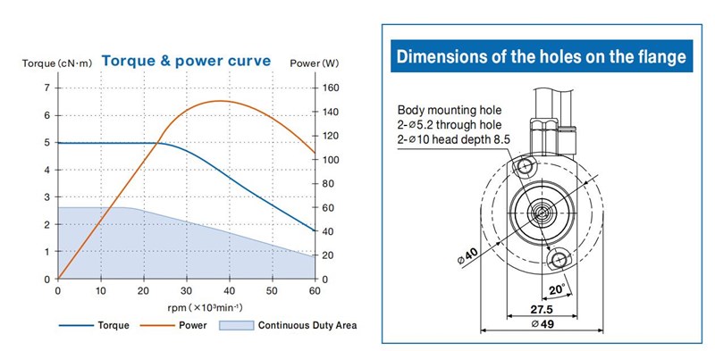 bm-322FR扭矩图_副本.jpg bm-322FR扭矩图_副本.jpg