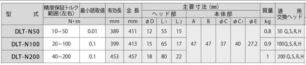 产品系列及参数.png 产品系列及参数.png