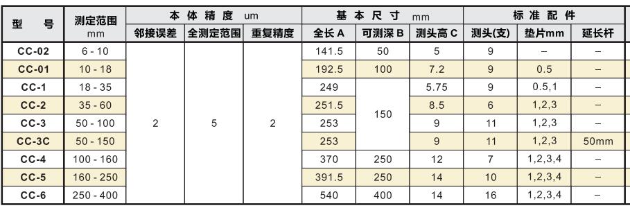 产品参数.jpg 产品参数.jpg