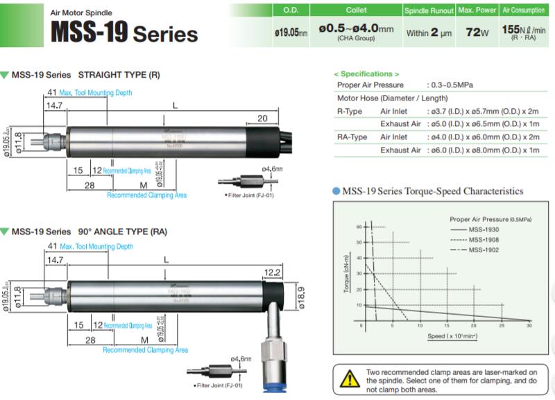 直径19mm气动主轴.jpg 直径19mm气动主轴.jpg