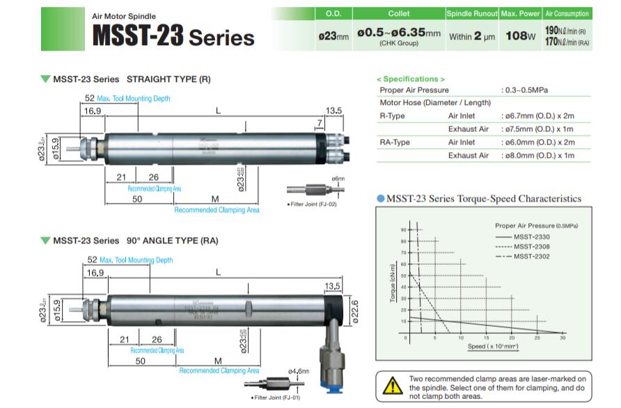 直径23mm气动主轴.jpg 直径23mm气动主轴.jpg