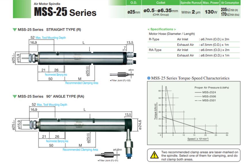 直径25mm气动主轴.jpg 直径25mm气动主轴.jpg