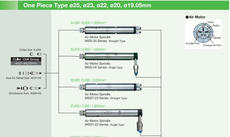 MSS配套产品.jpg MSS配套产品.jpg