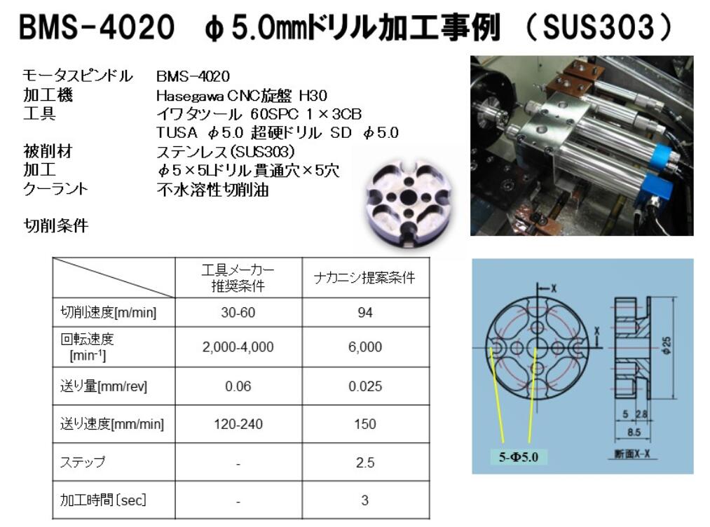 不锈钢钻孔动力头BMS-4020.jpg 不锈钢钻孔动力头BMS-4020.jpg