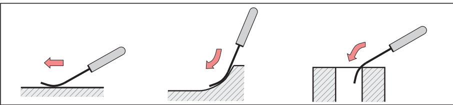 硬度测试锉刀应用.png 硬度测试锉刀应用.png