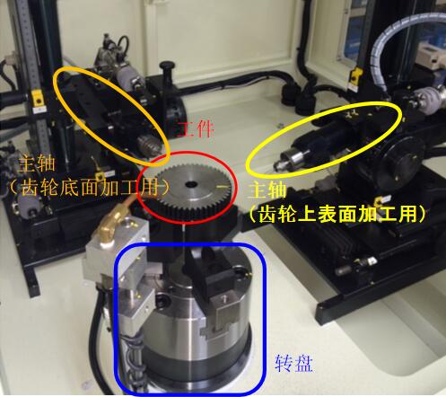 汽车齿轮去毛刺安装.jpg 汽车齿轮去毛刺安装.jpg