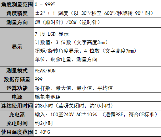 转盘式扭力计产品参数.png 转盘式扭力计产品参数.png