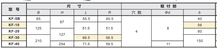 铁板分离器型号.png 铁板分离器型号.png