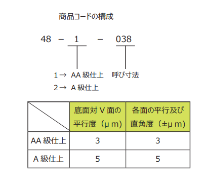 高精密V型座.png 高精密V型座.png