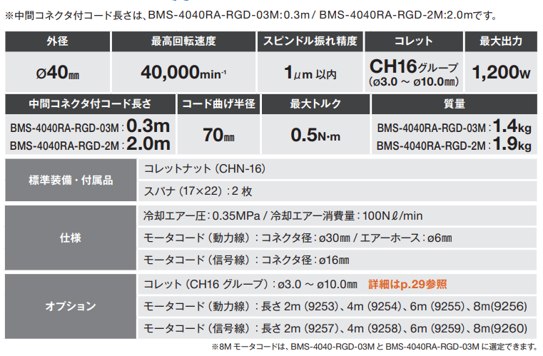 中西大扭矩高刚性主轴.png 中西大扭矩高刚性主轴.png