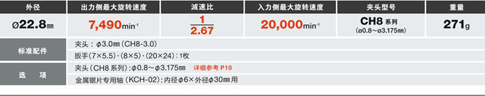 RA-100高速电主轴参数.png RA-100高速电主轴参数.png