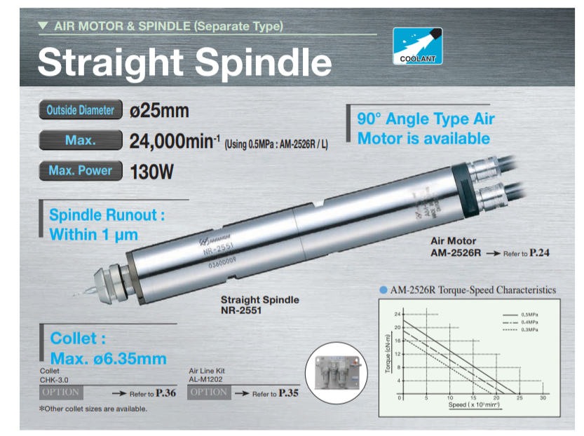NR-2551高速电主轴.png NR-2551高速电主轴.png