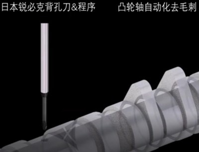 凸轮轴去毛刺背孔刀.jpg 凸轮轴去毛刺背孔刀.jpg