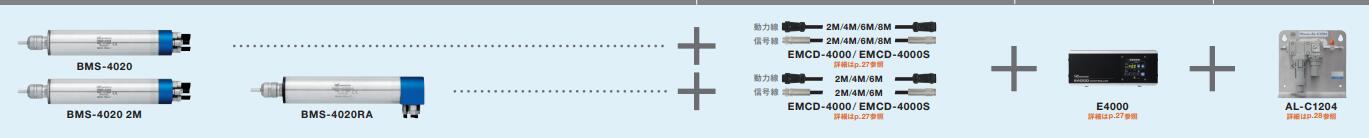 大扭矩电主轴BMS-4020产品配套.jpg 大扭矩电主轴BMS-4020产品配套.jpg