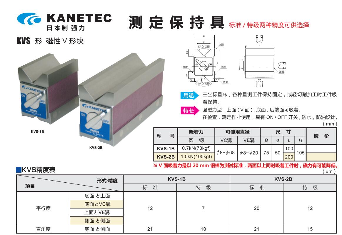 强力测定保持器规格参数.jpg 强力测定保持器规格参数.jpg