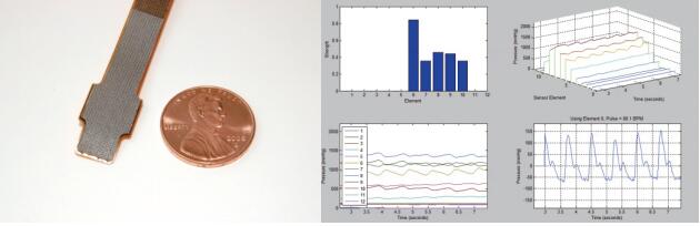 脉搏波形传感器.jpg 脉搏波形传感器.jpg