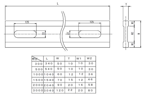 I型直定规.jpg I型直定规.jpg