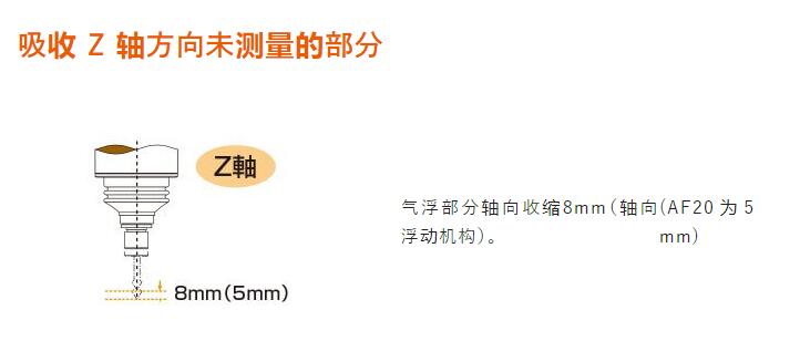 AF20浮动去毛刺刀柄轴向浮动力.jpg AF20浮动去毛刺刀柄轴向浮动力.jpg