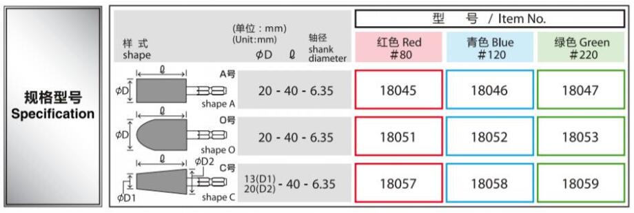 大和化成六角轴橡胶磨头.jpg 大和化成六角轴橡胶磨头.jpg