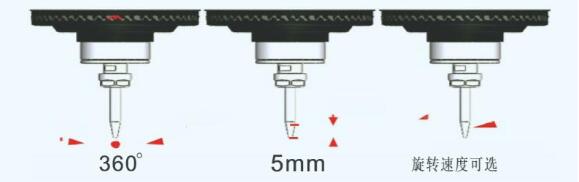 MSIY浮动主轴.jpg MSIY浮动主轴.jpg